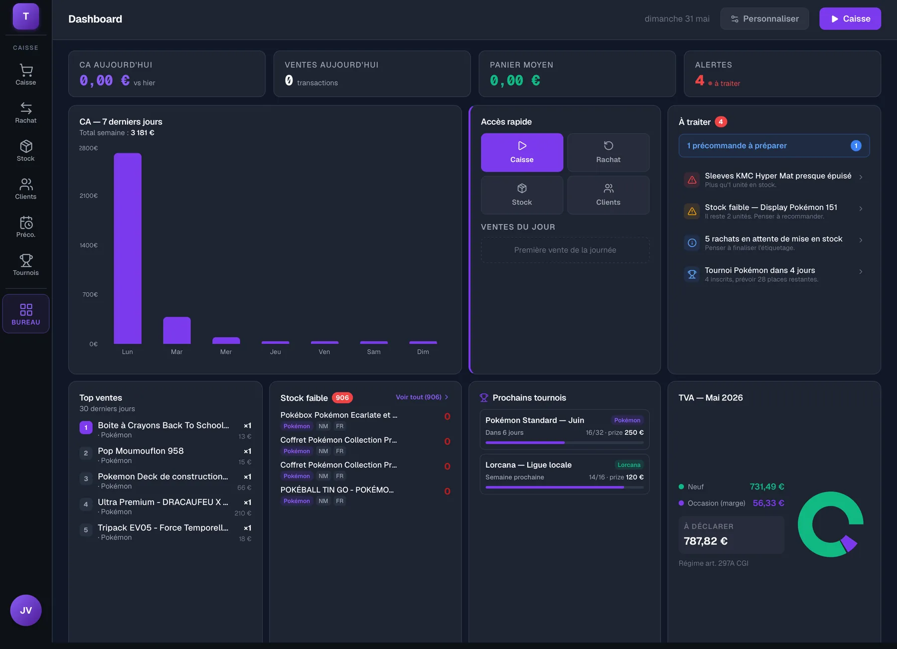 Tableau de bord Echo TCG — stock, CA, TVA